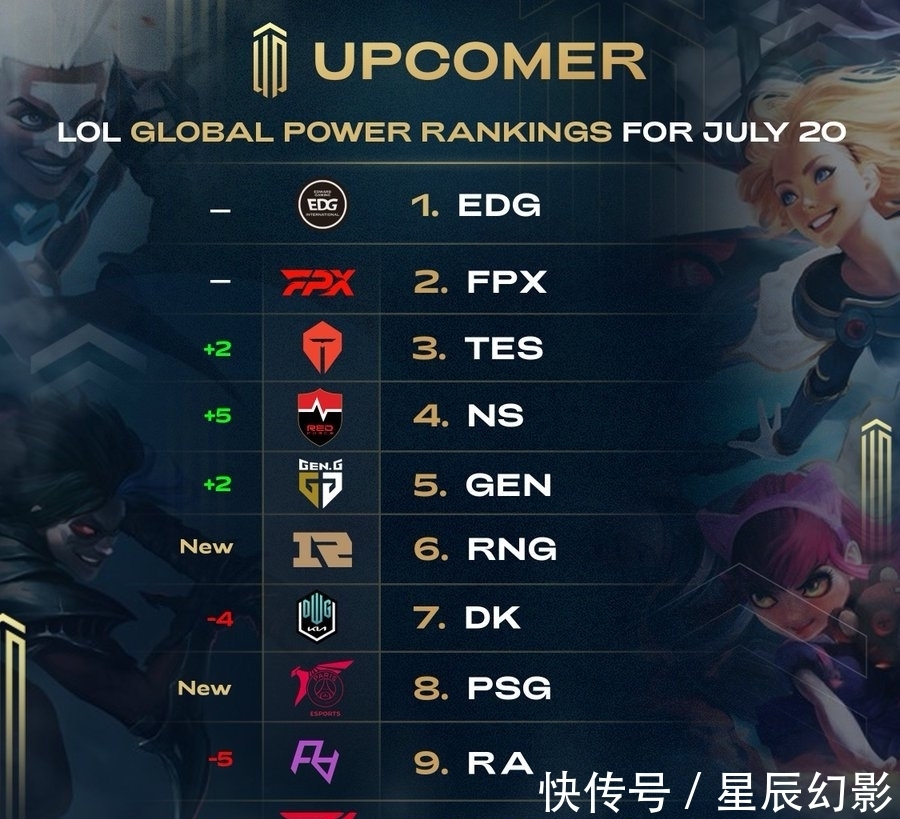 的重要棋子 的重要棋子