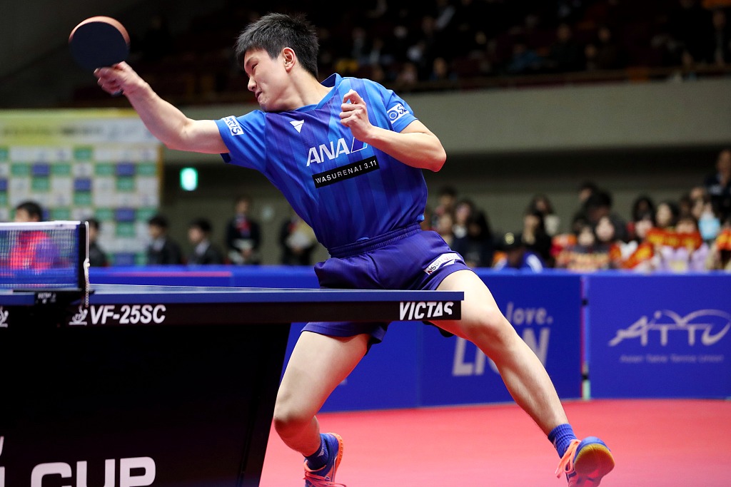 灵活调整战 灵活调整战