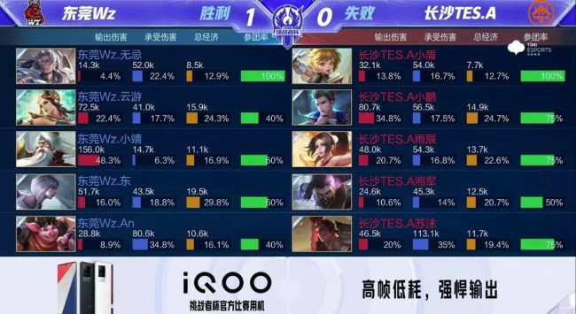 场券的舞台 场券的舞台