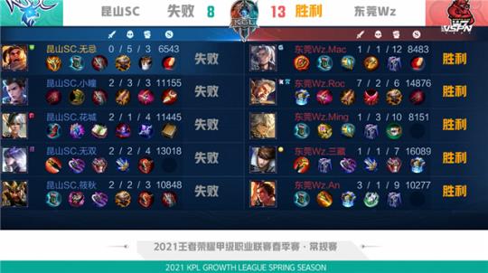 网面对观众 网面对观众