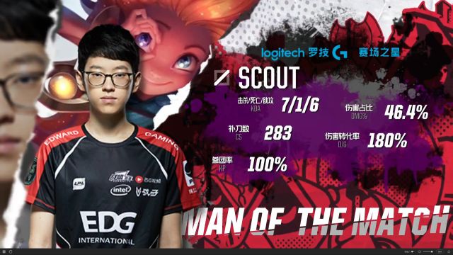 WCBA：山东高速赤水河酒女篮无缘季后赛四强.