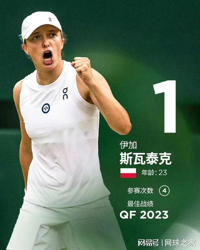 一支强队时 一支强队时