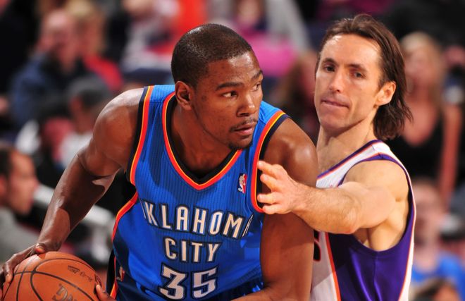 的保守侵略 的保守侵略