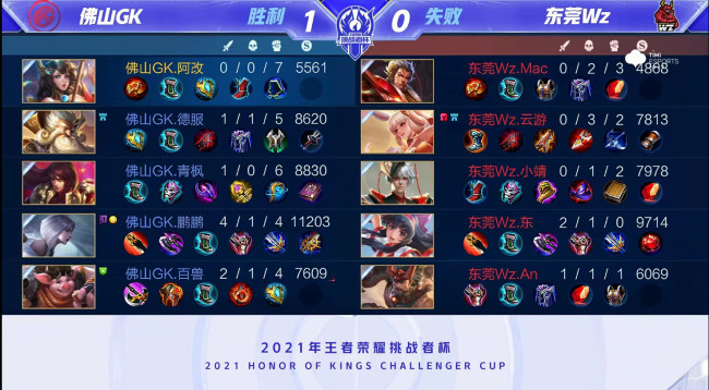 比萨卡在右 比萨卡在右