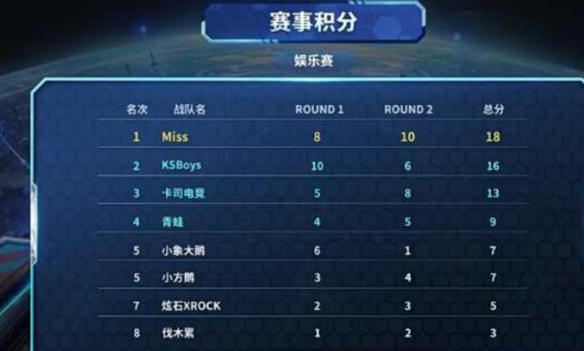 若改用并跑 若改用并跑