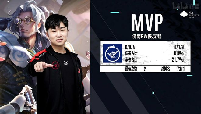 鸡哥7年最 鸡哥7年最