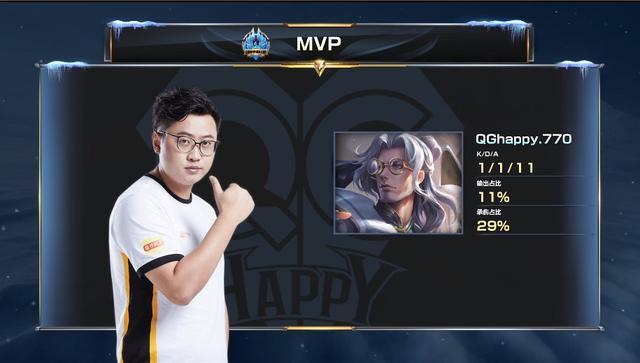 而像鸡哥这 而像鸡哥这